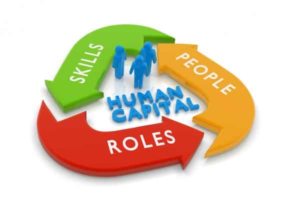 Put Human Resources to Work in Sales