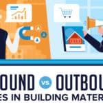 Inbound vs Outbound Sales in Building Materials
