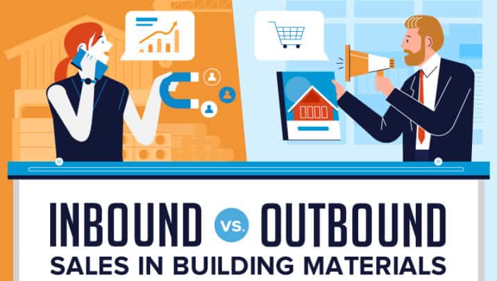 Inbound vs Outbound Sales in Building Materials